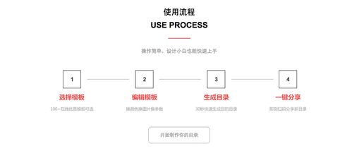 开拓狼智能目录 一站式在线制作软件，解锁海量产品目录画册模板